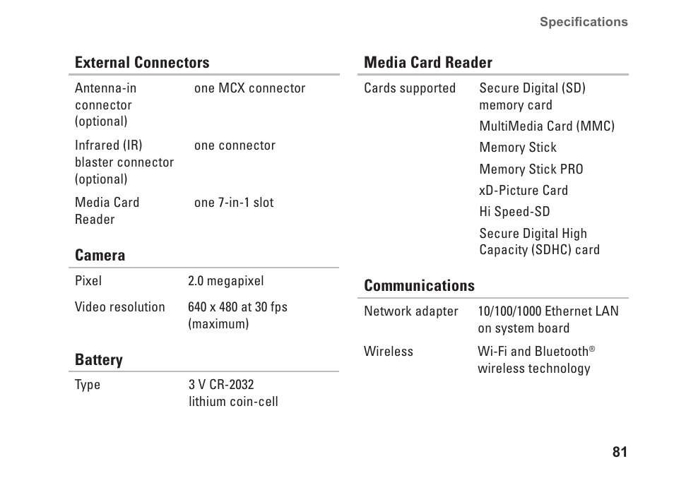 Dell Inspiron One 2305 (Mid 2010) User Manual | Page 83 / 92