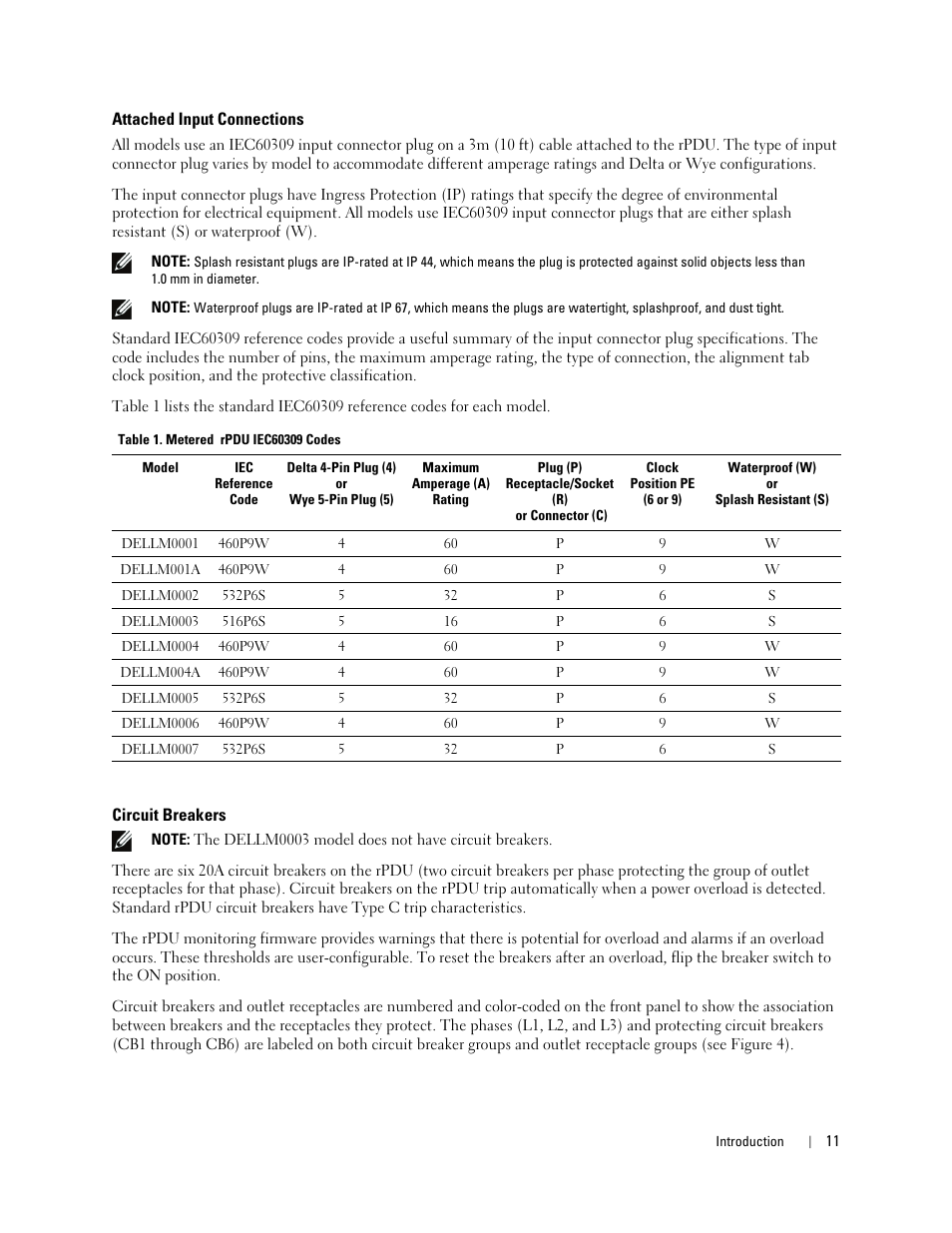 Attached input connections, Circuit breakers | Dell Metered PDU LCD User Manual | Page 11 / 90