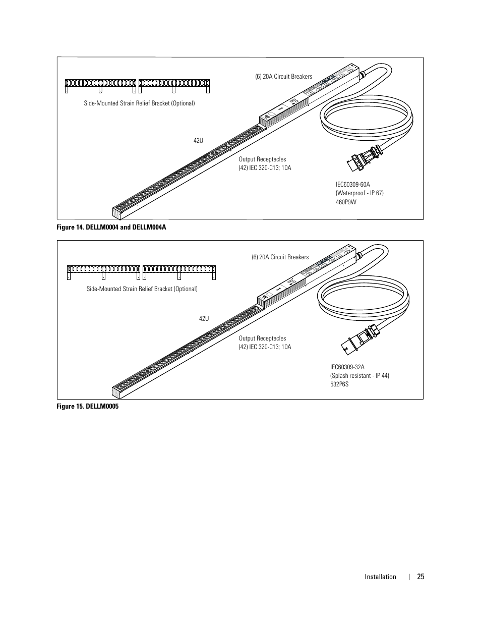Figure 14, Figure 15 | Dell Metered PDU LCD User Manual | Page 25 / 90