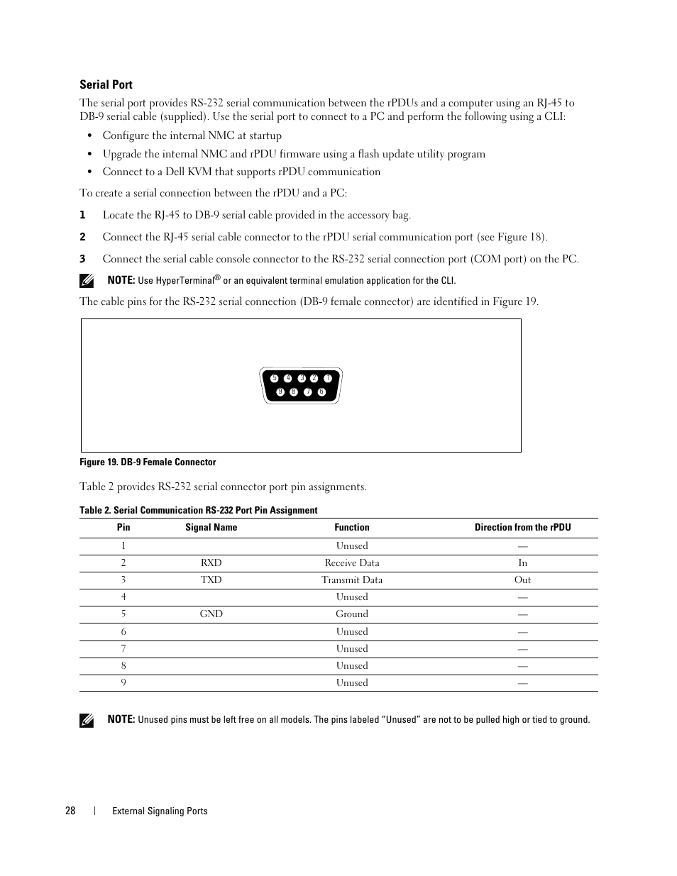 Serial port | Dell Metered PDU LCD User Manual | Page 28 / 90