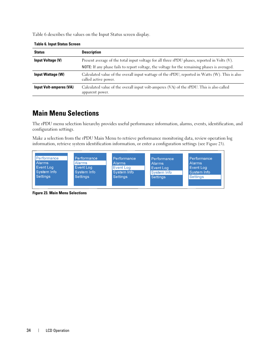 Main menu selections | Dell Metered PDU LCD User Manual | Page 34 / 90
