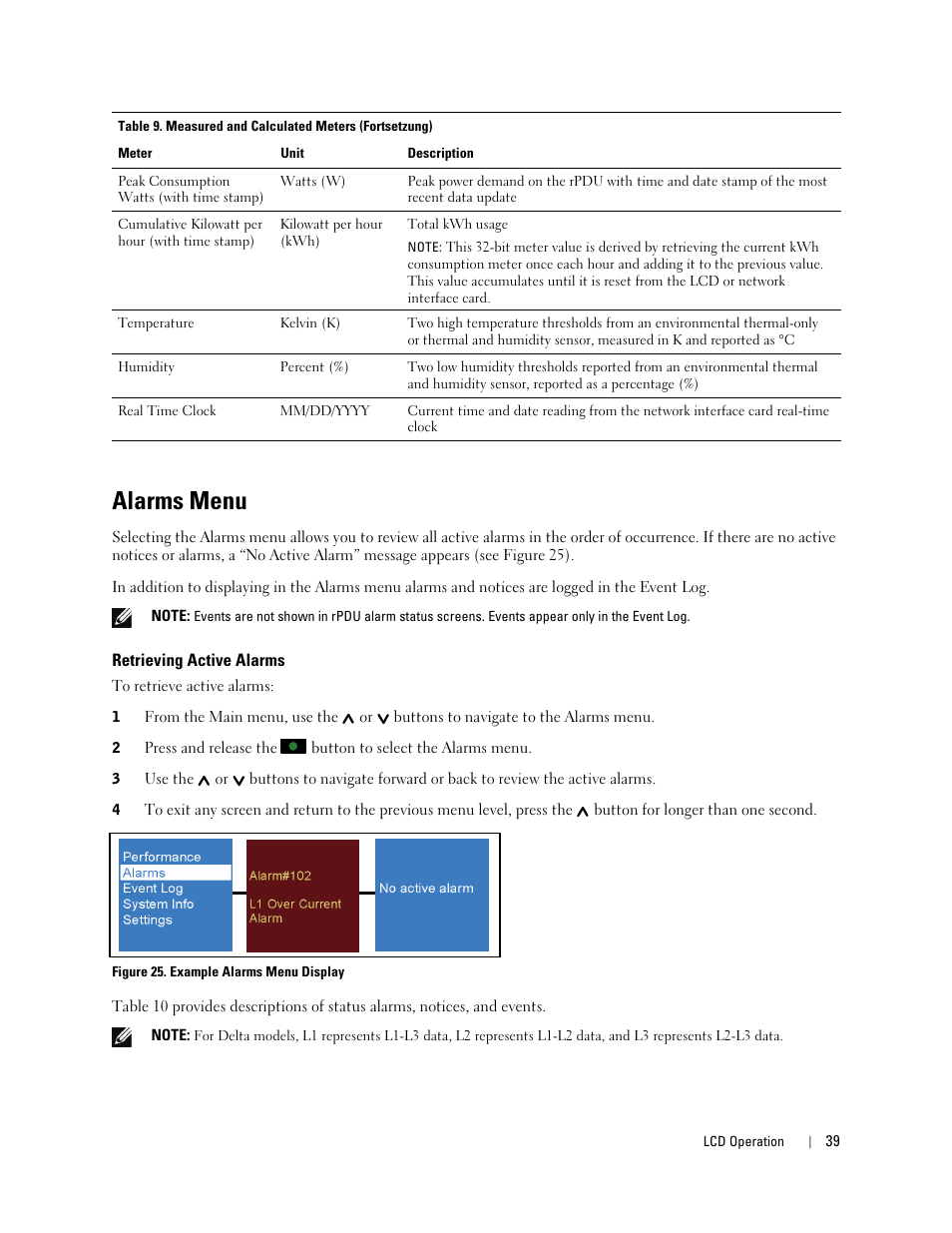 Alarms menu, Retrieving active alarms | Dell Metered PDU LCD User Manual | Page 39 / 90