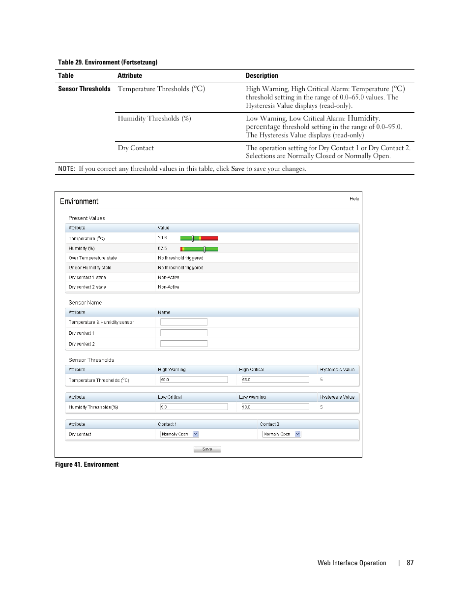 Dell Metered PDU LCD User Manual | Page 87 / 90