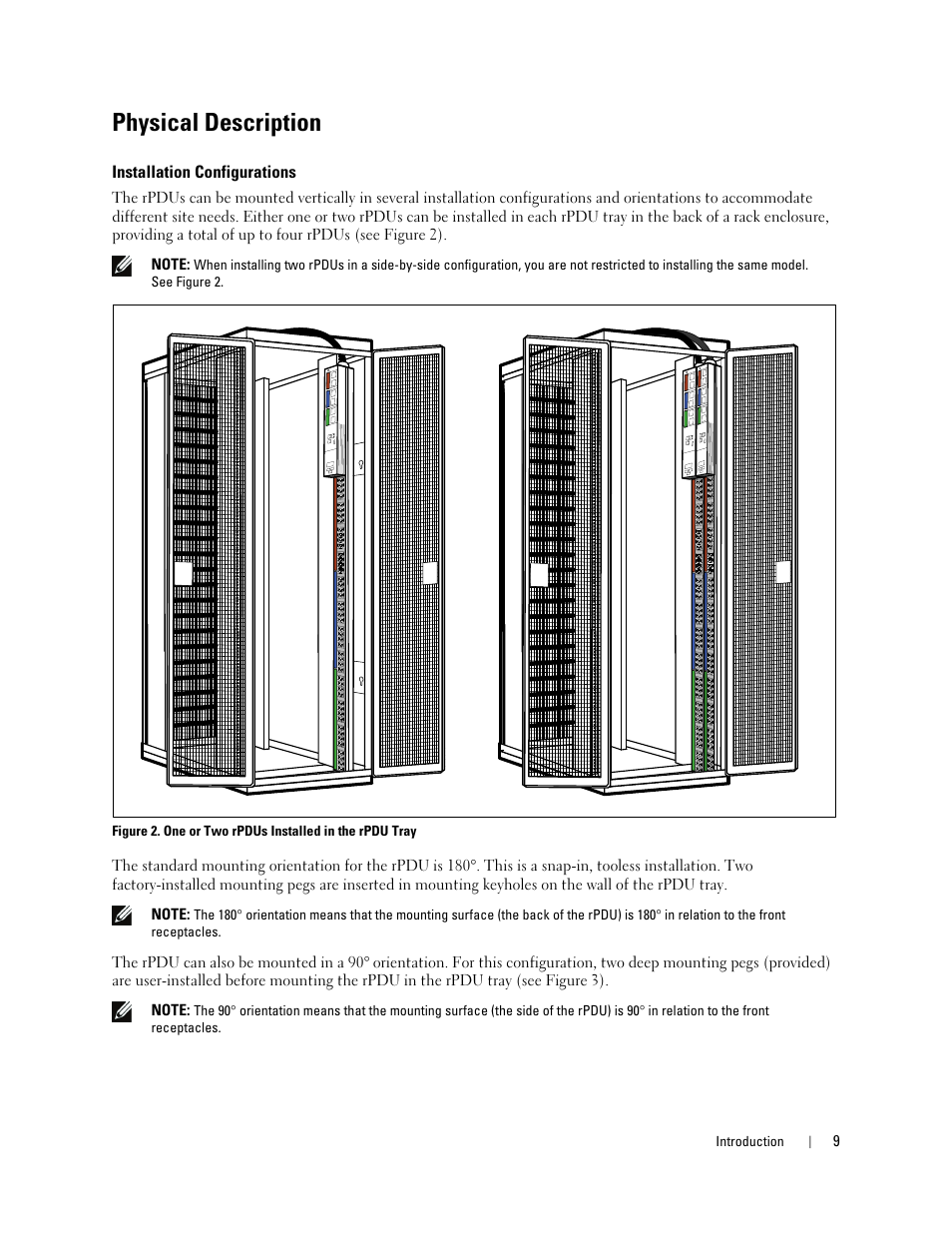 Physical description, Installation configurations | Dell Metered PDU LCD User Manual | Page 9 / 90