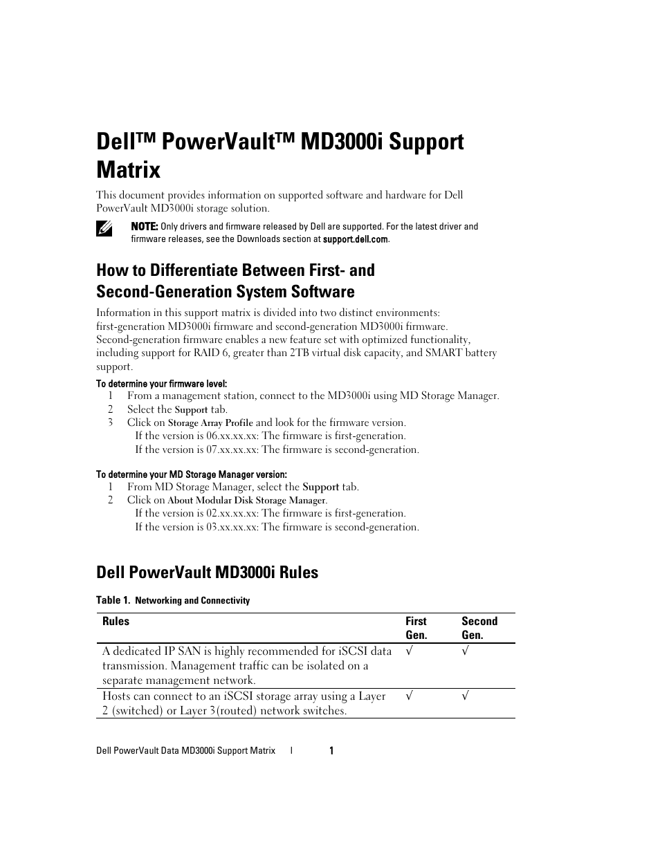 Dell PowerVault MD3000i User Manual | 22 pages