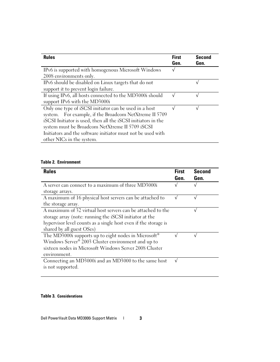 Dell PowerVault MD3000i User Manual | Page 3 / 22
