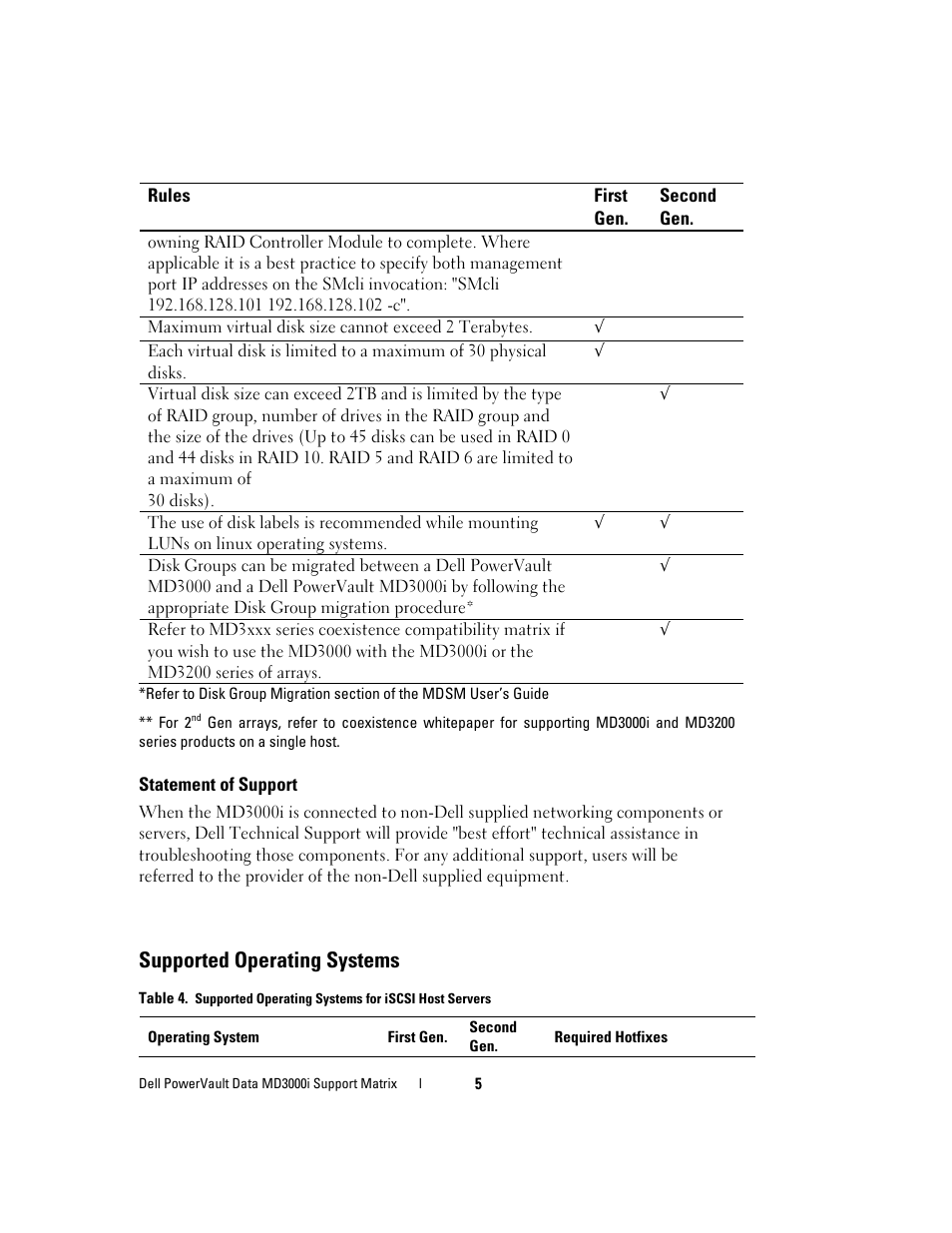 Supported operating systems | Dell PowerVault MD3000i User Manual | Page 5 / 22