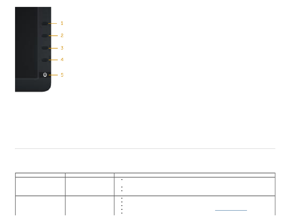 Common problems | Dell E2213 Monitor User Manual | Page 50 / 55