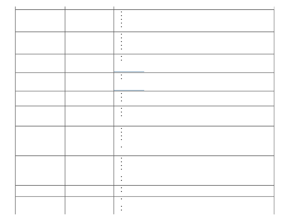 Dell E2213 Monitor User Manual | Page 51 / 55