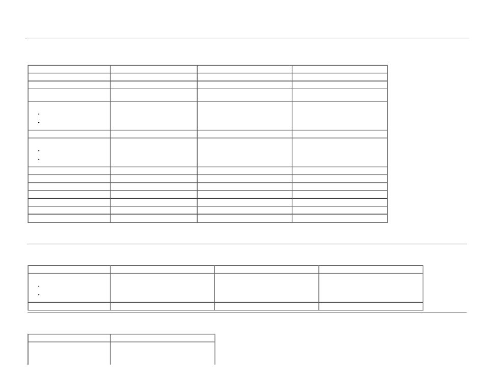 Plug and play capability, Flat panel specifications, Resolution specifications | Electrical specifications | Dell E2213 Monitor User Manual | Page 9 / 55