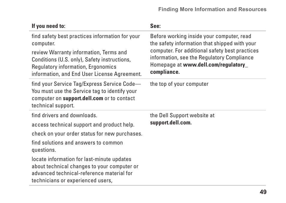 Dell Inspiron 545 (Early 2009) User Manual | Page 51 / 64