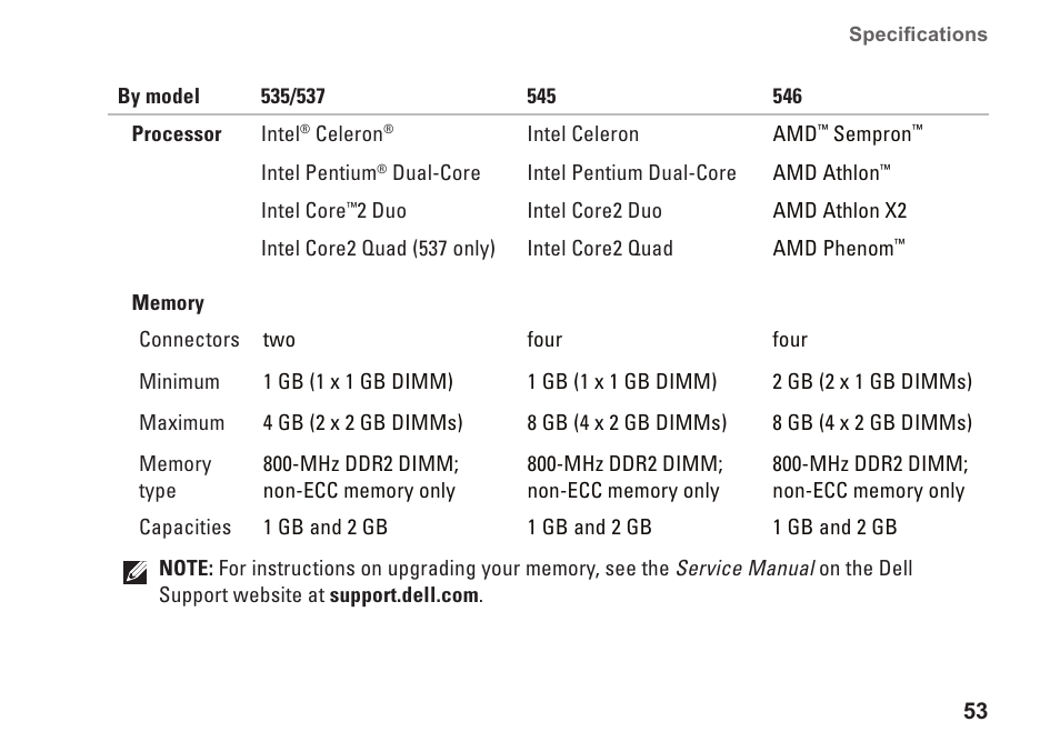 Dell Inspiron 545 (Early 2009) User Manual | Page 55 / 64