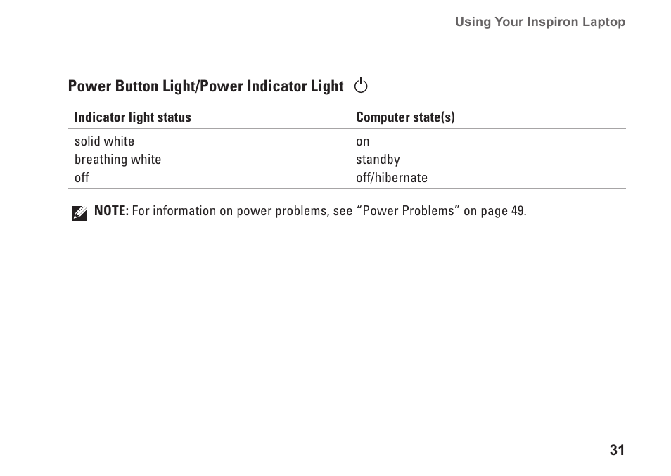 Dell Inspiron 15 (M5010, Early 2010) User Manual | Page 33 / 96