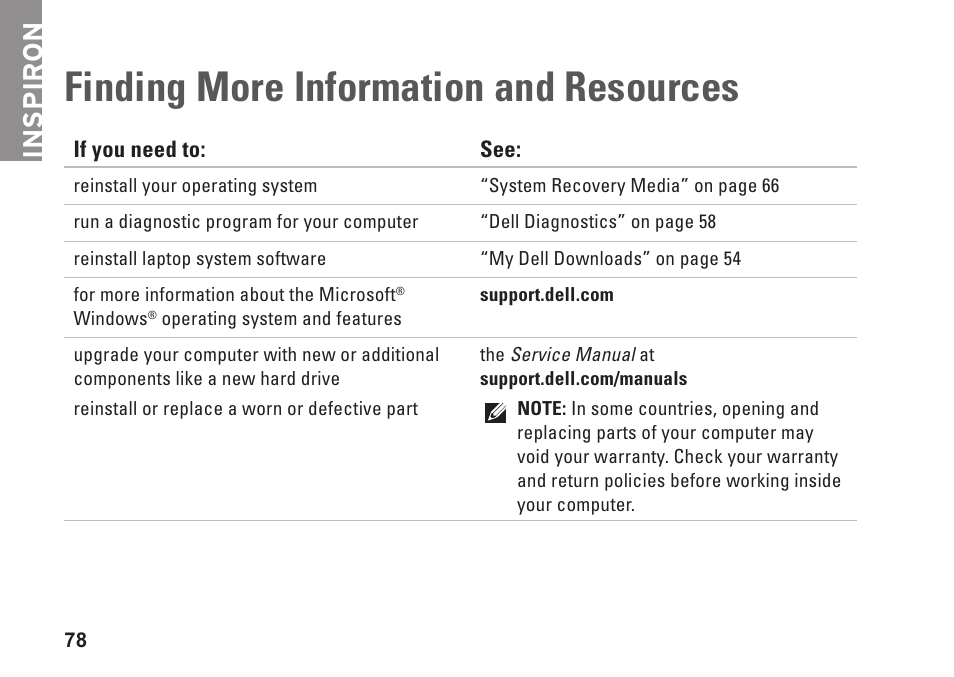 Finding more information and resources, Finding more information and, Resources | Inspiron | Dell Inspiron 15 (M5010, Early 2010) User Manual | Page 80 / 96