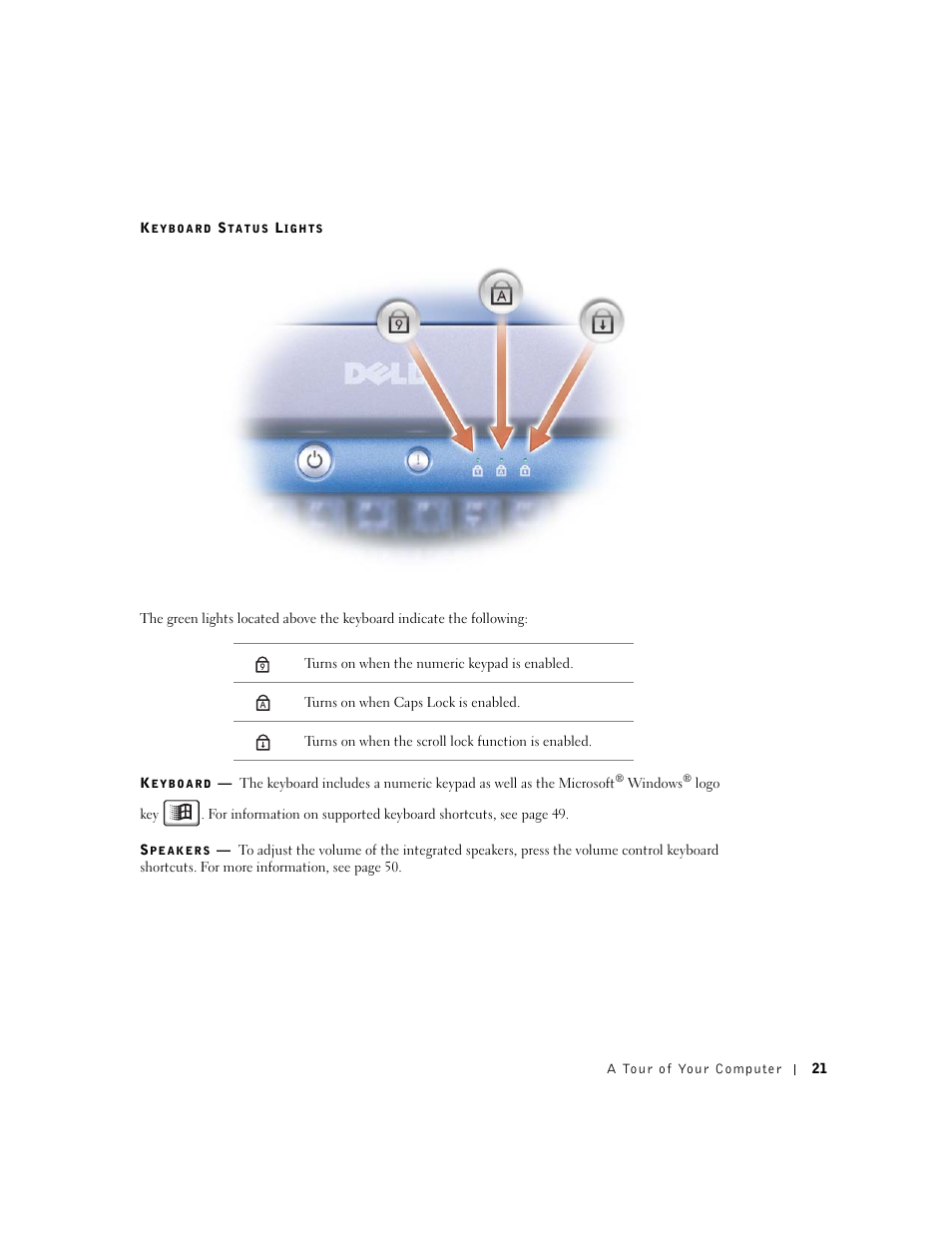 Dell Inspiron 5100 User Manual | Page 21 / 160