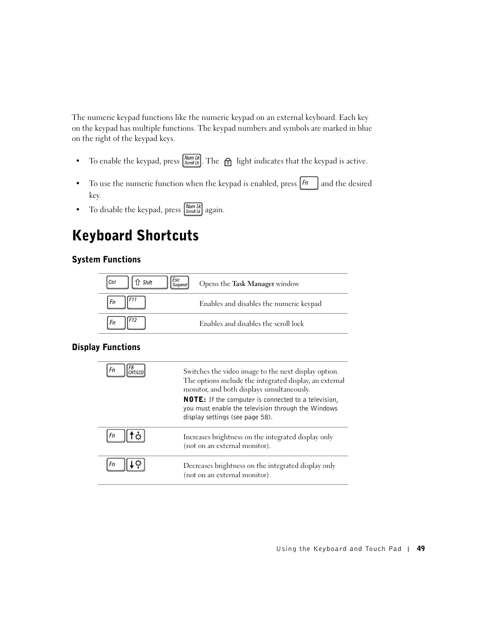 Keyboard shortcuts, System functions, Display functions | Dell Inspiron 5100 User Manual | Page 49 / 160