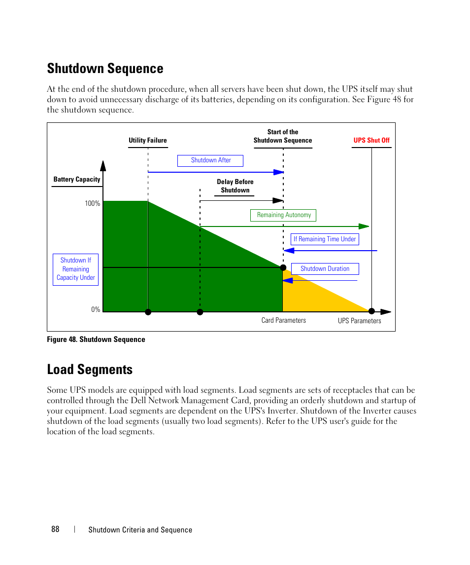 Shutdown sequence, Load segments | Dell UPS 1000T User Manual | Page 88 / 88