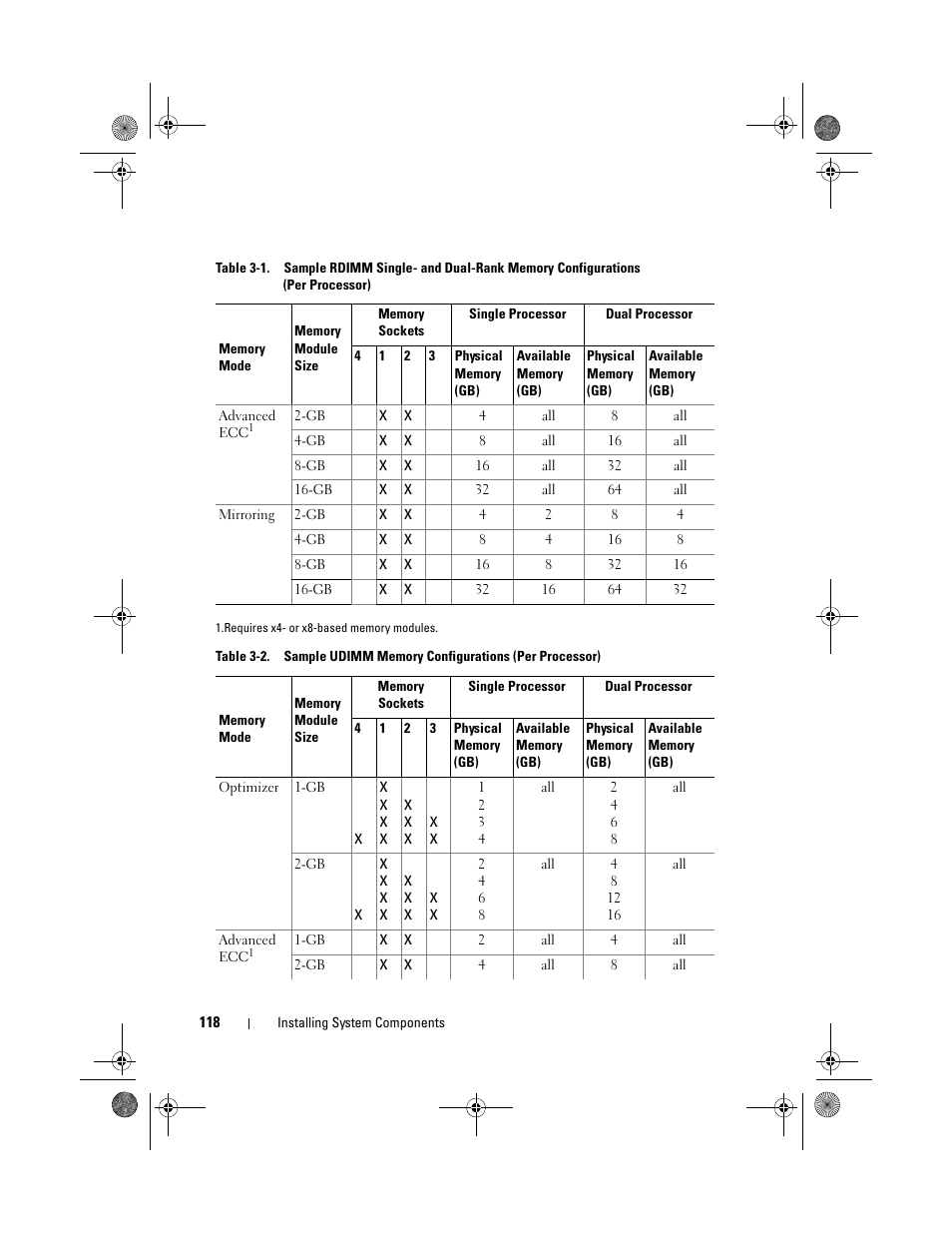 Dell PowerEdge R510 User Manual | Page 118 / 216