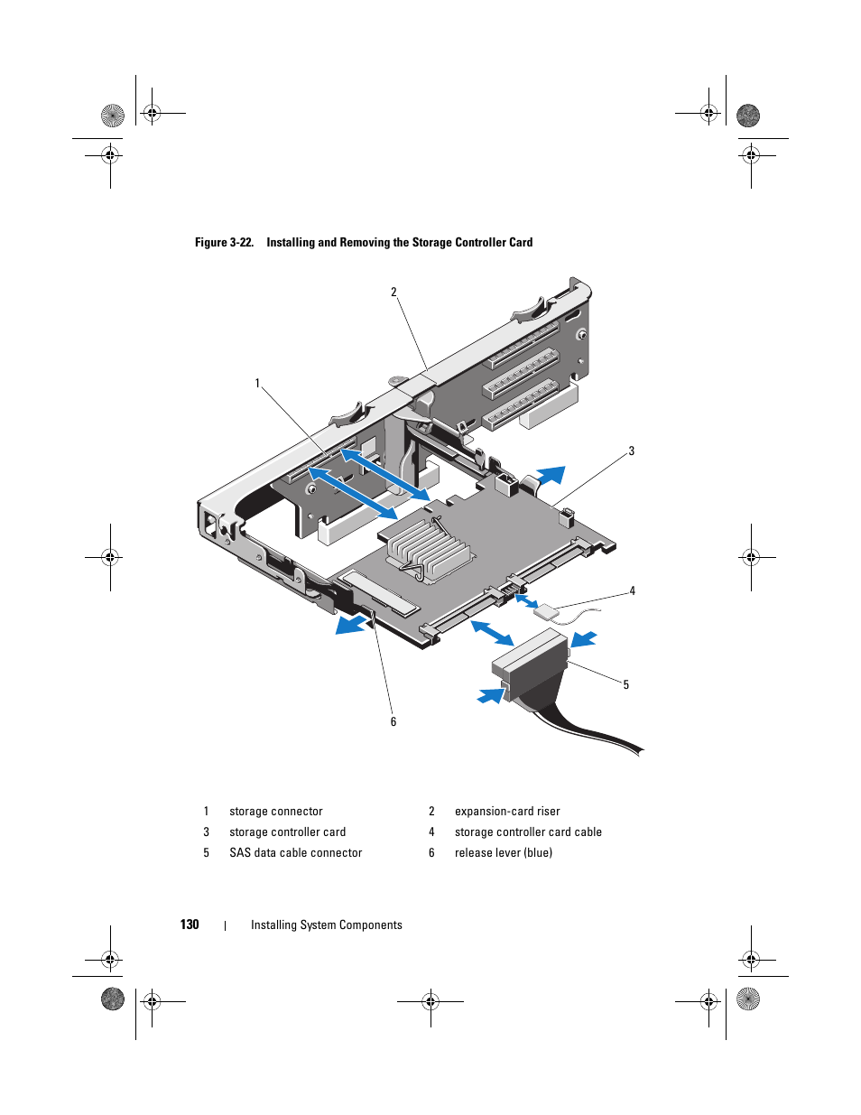 Dell PowerEdge R510 User Manual | Page 130 / 216