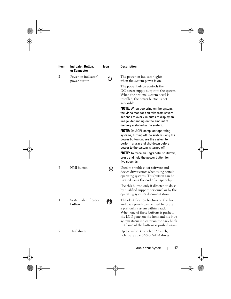 Dell PowerEdge R510 User Manual | Page 17 / 216