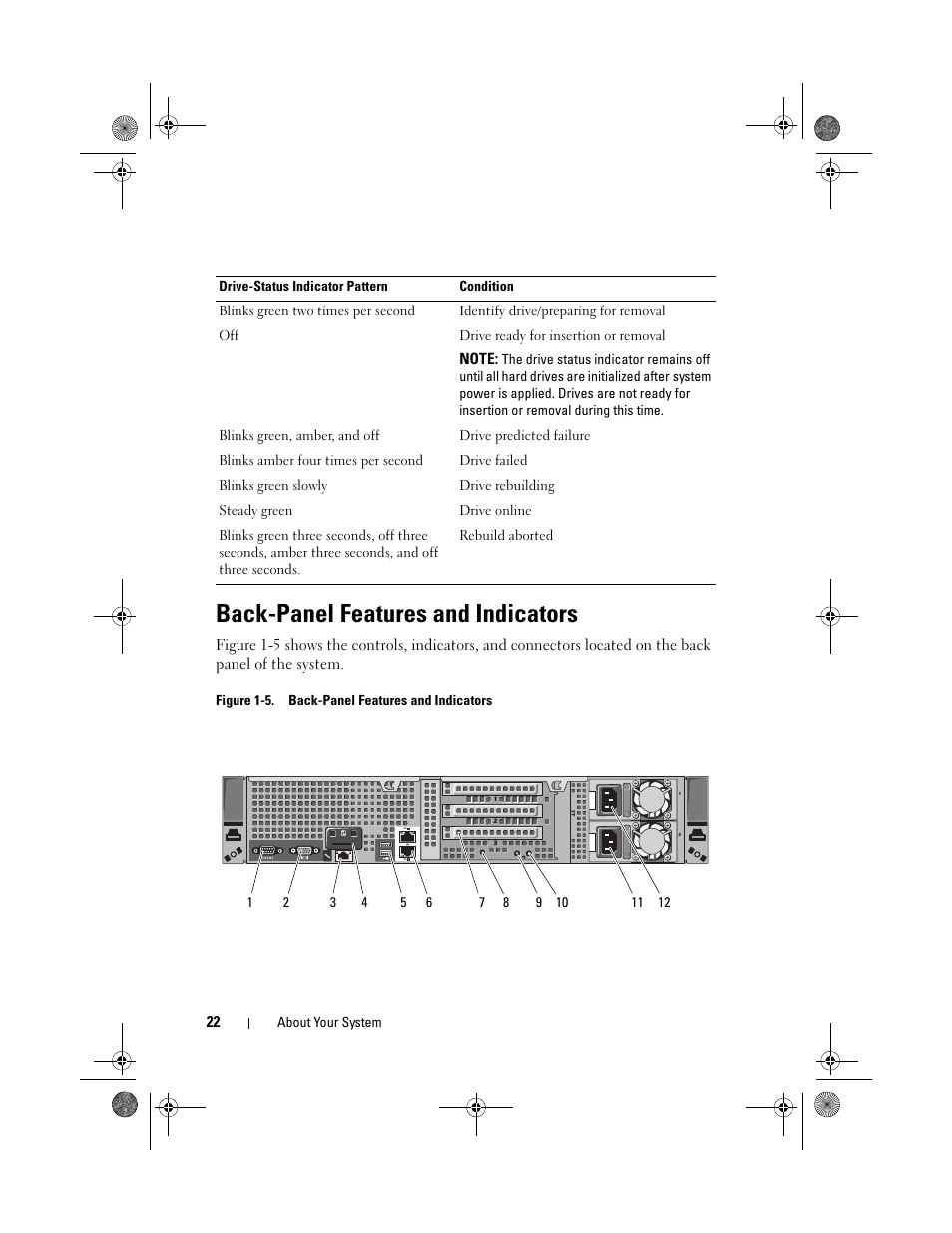 Back-panel features and indicators | Dell PowerEdge R510 User Manual | Page 22 / 216