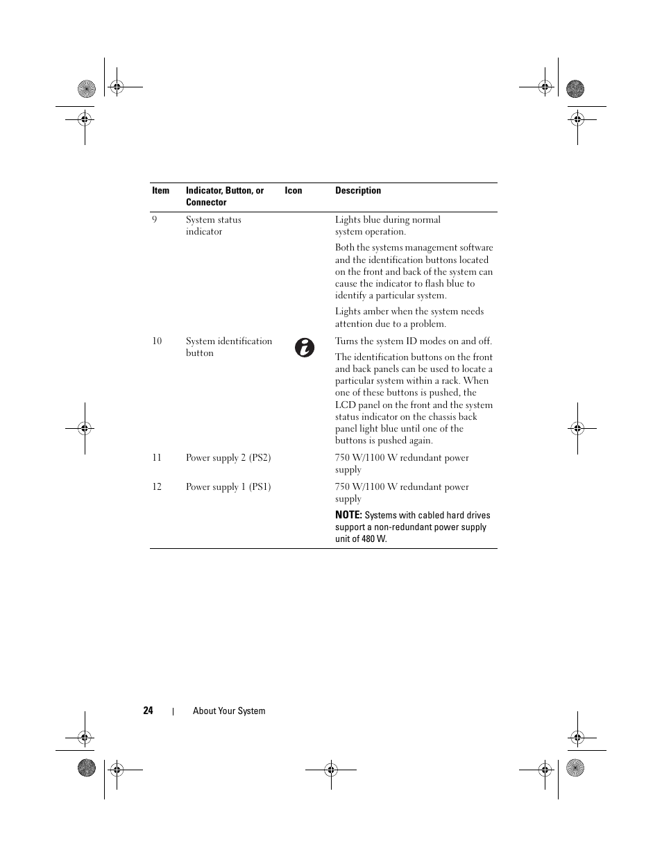 Dell PowerEdge R510 User Manual | Page 24 / 216