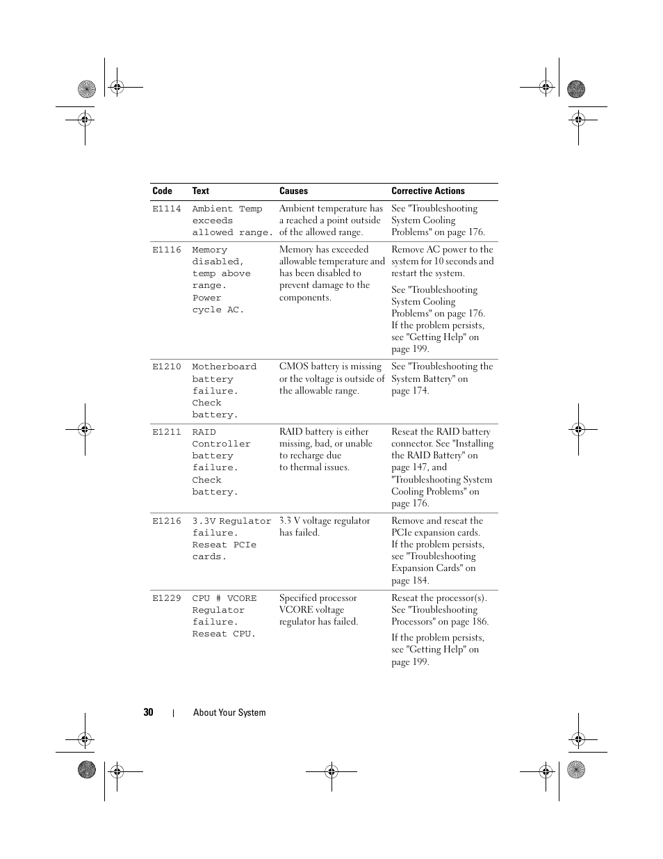 Dell PowerEdge R510 User Manual | Page 30 / 216