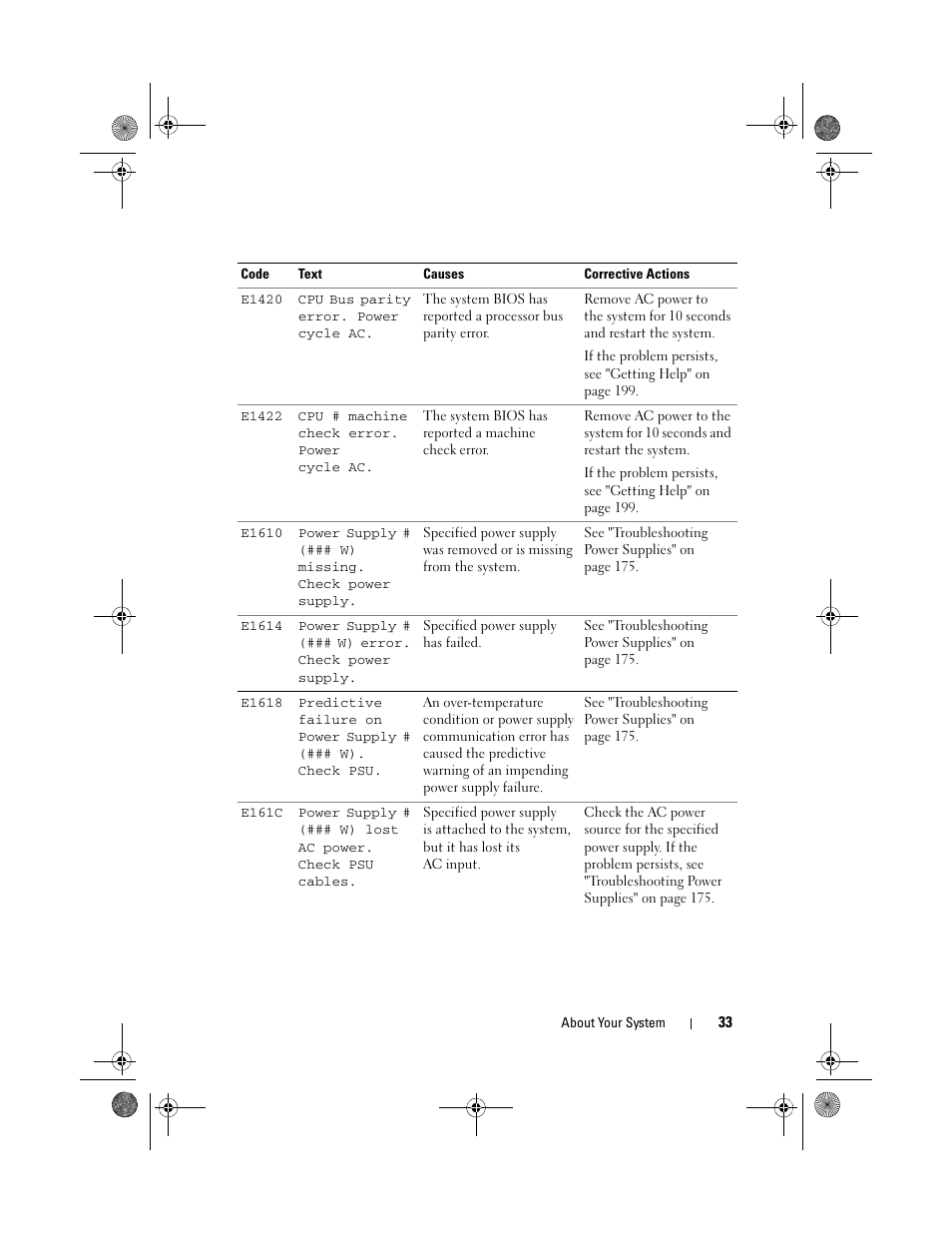 Dell PowerEdge R510 User Manual | Page 33 / 216