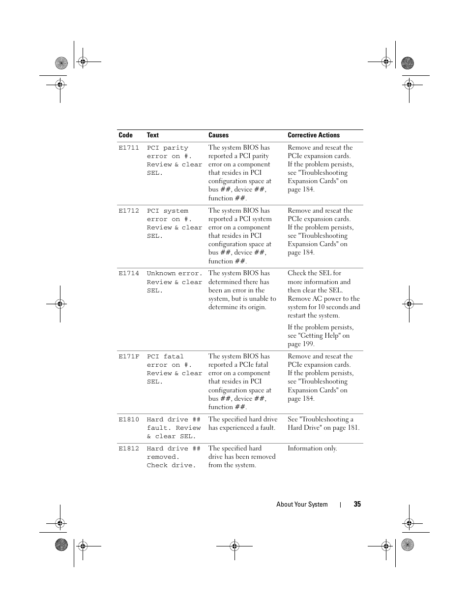 Dell PowerEdge R510 User Manual | Page 35 / 216