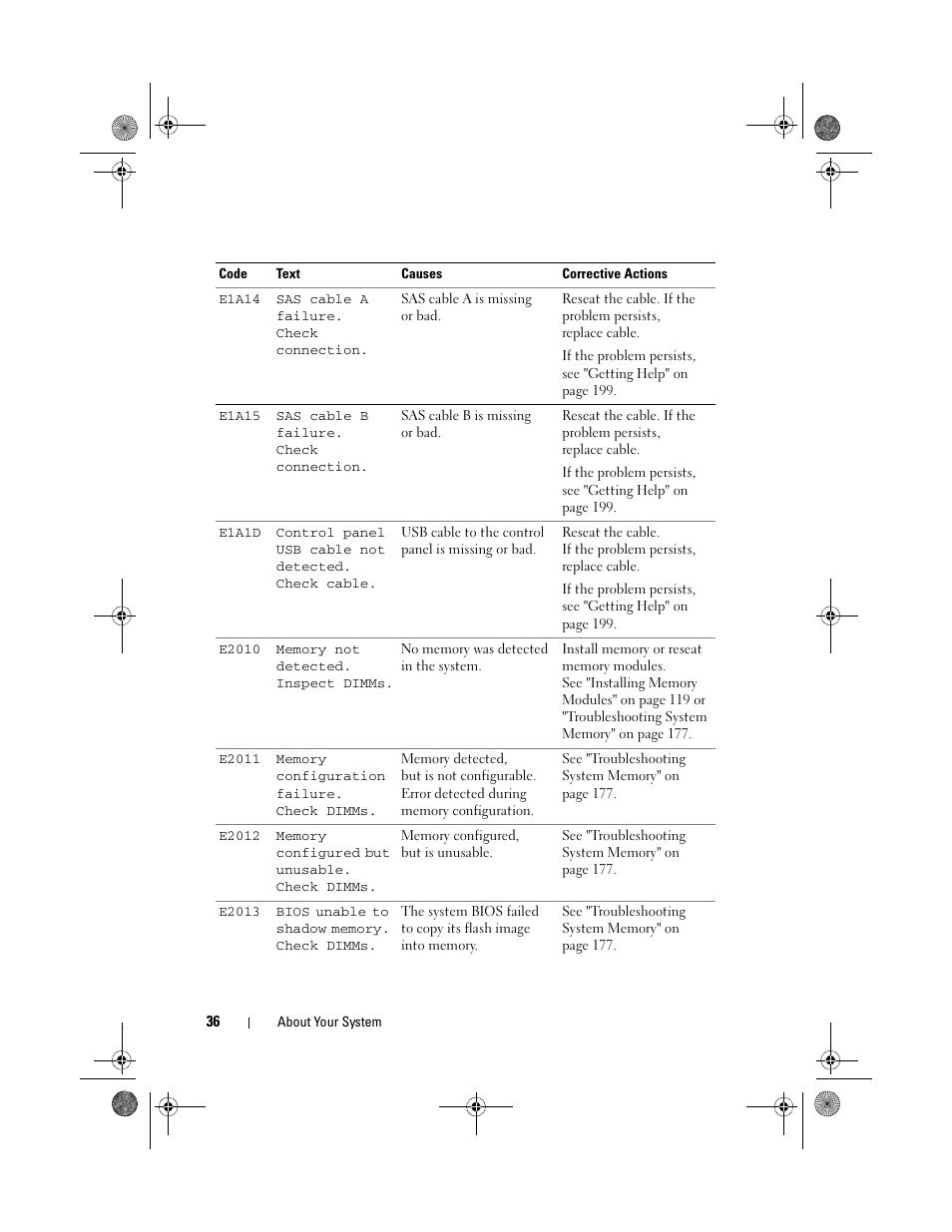 Dell PowerEdge R510 User Manual | Page 36 / 216