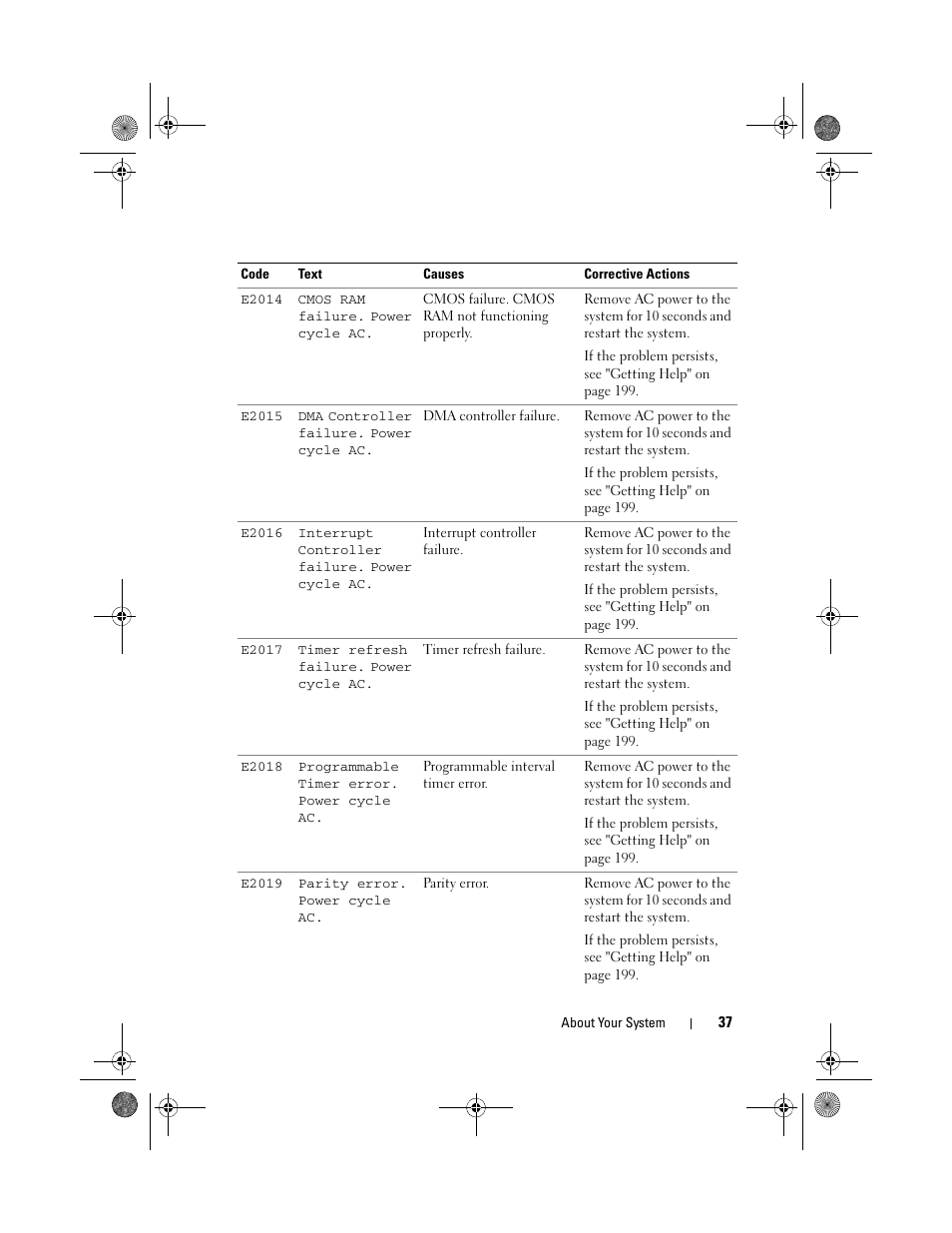 Dell PowerEdge R510 User Manual | Page 37 / 216