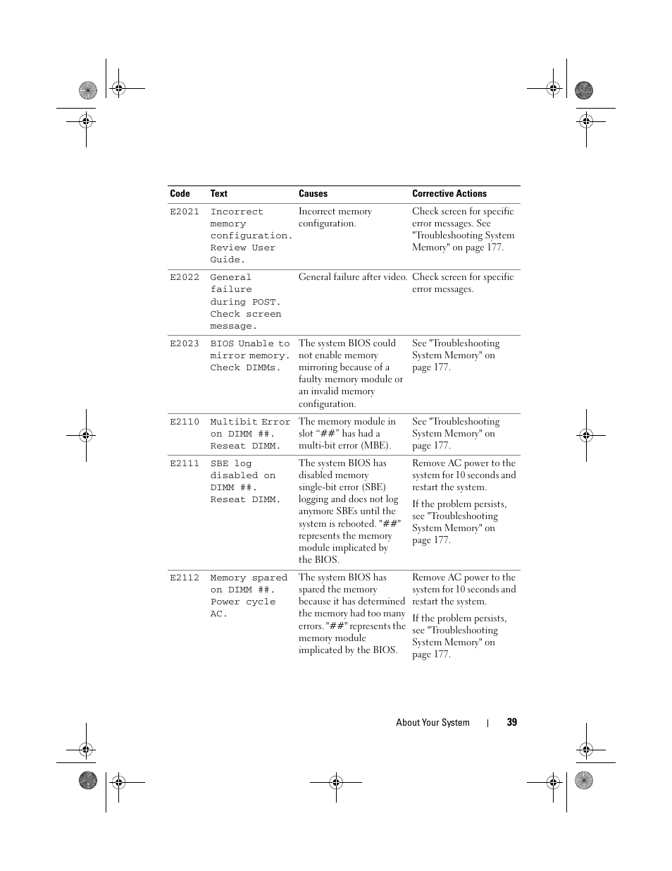Dell PowerEdge R510 User Manual | Page 39 / 216