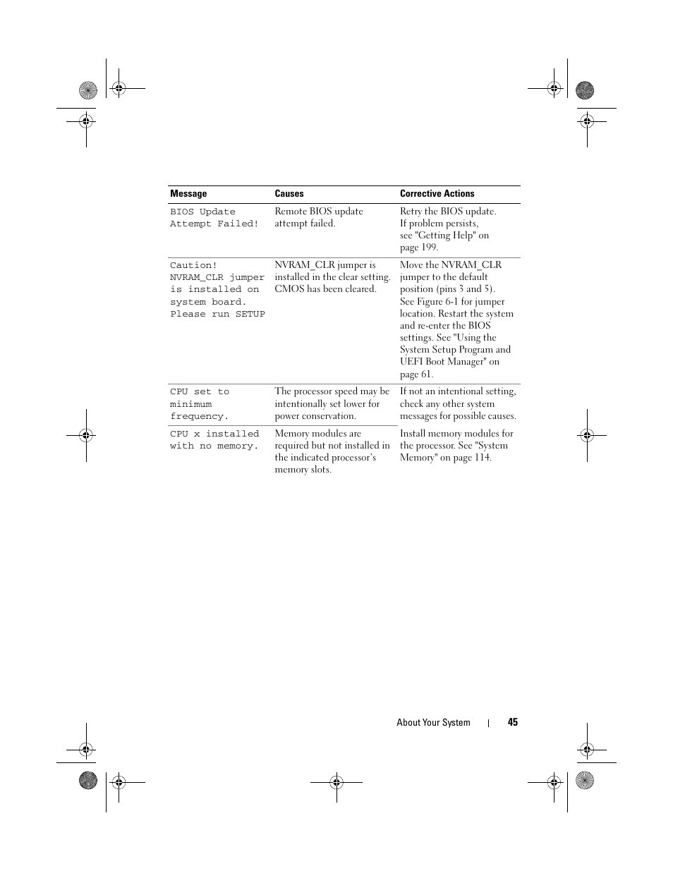 Dell PowerEdge R510 User Manual | Page 45 / 216