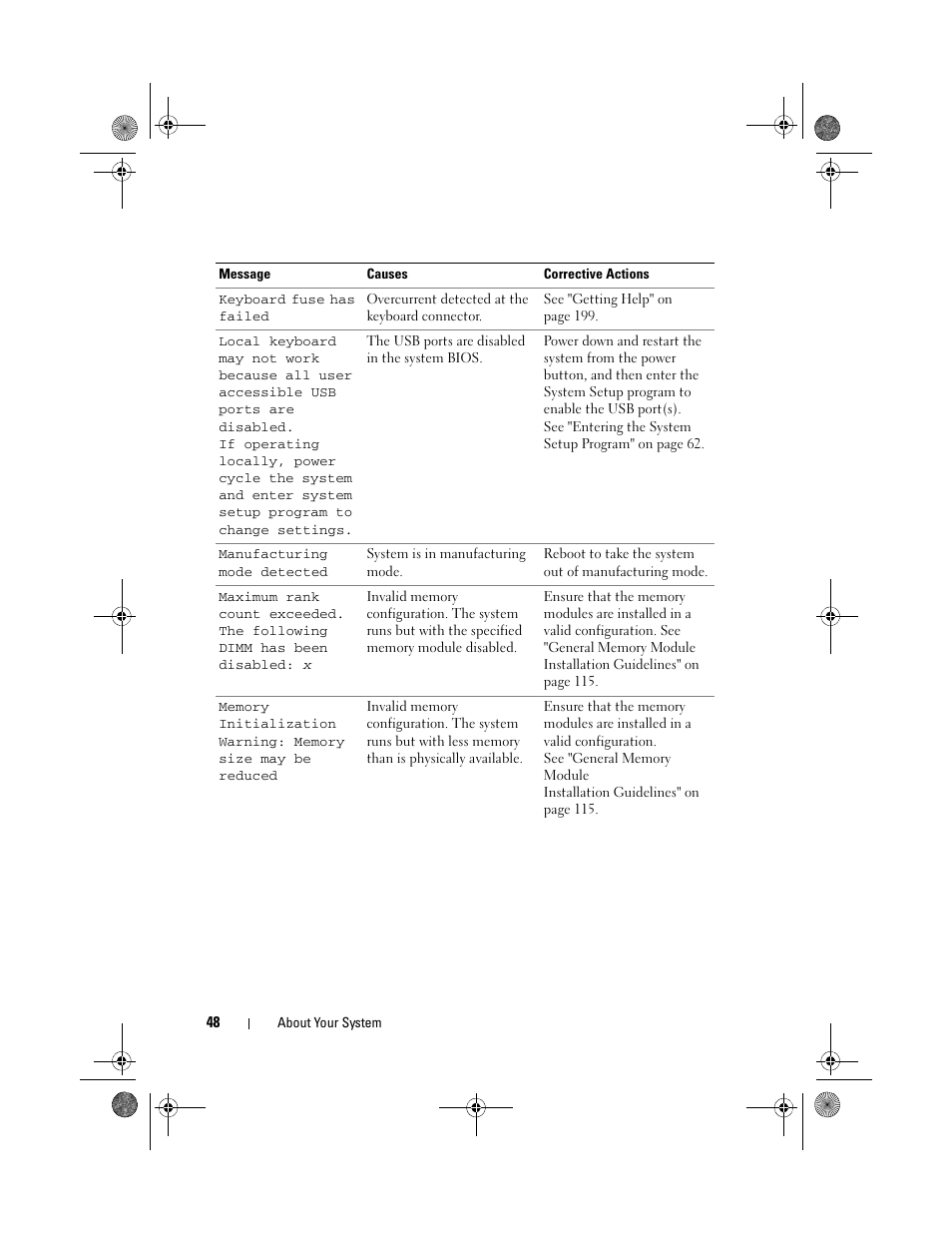 Dell PowerEdge R510 User Manual | Page 48 / 216