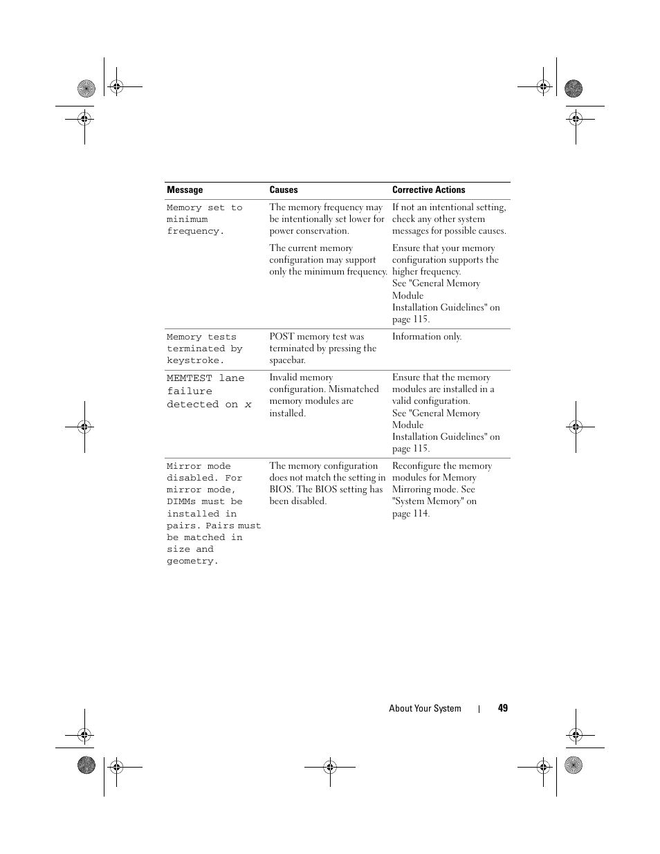 Dell PowerEdge R510 User Manual | Page 49 / 216