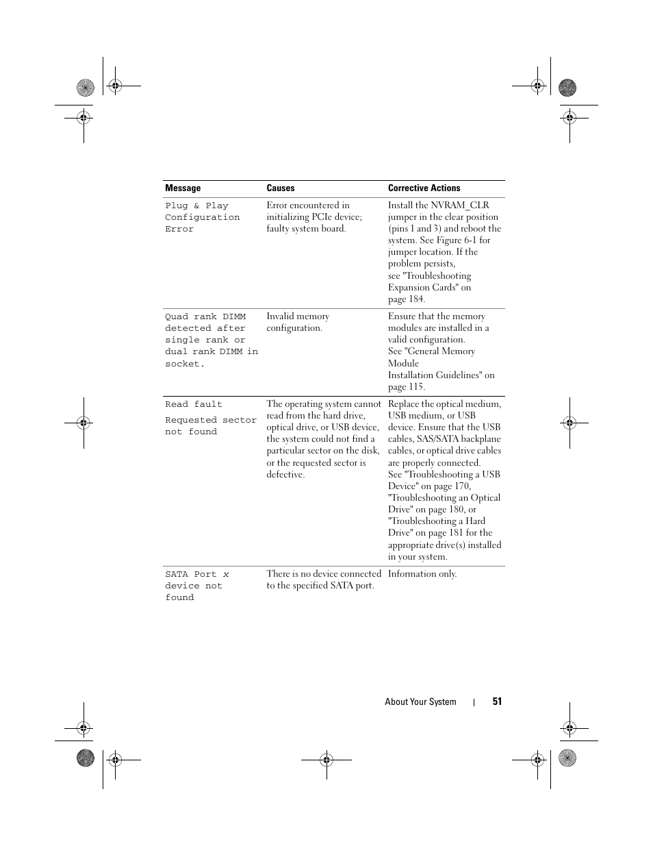 Dell PowerEdge R510 User Manual | Page 51 / 216