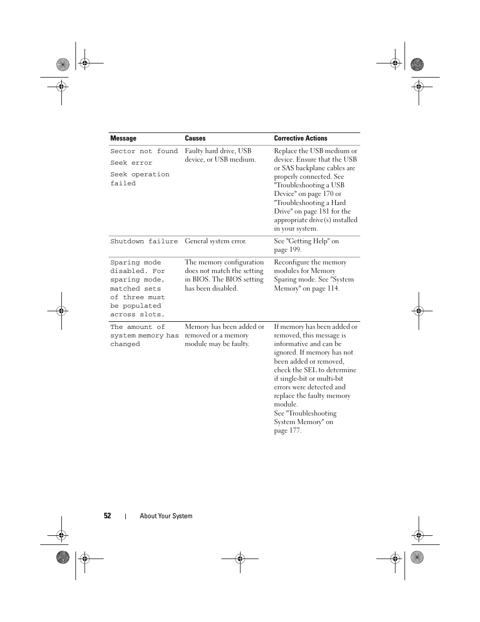 Dell PowerEdge R510 User Manual | Page 52 / 216