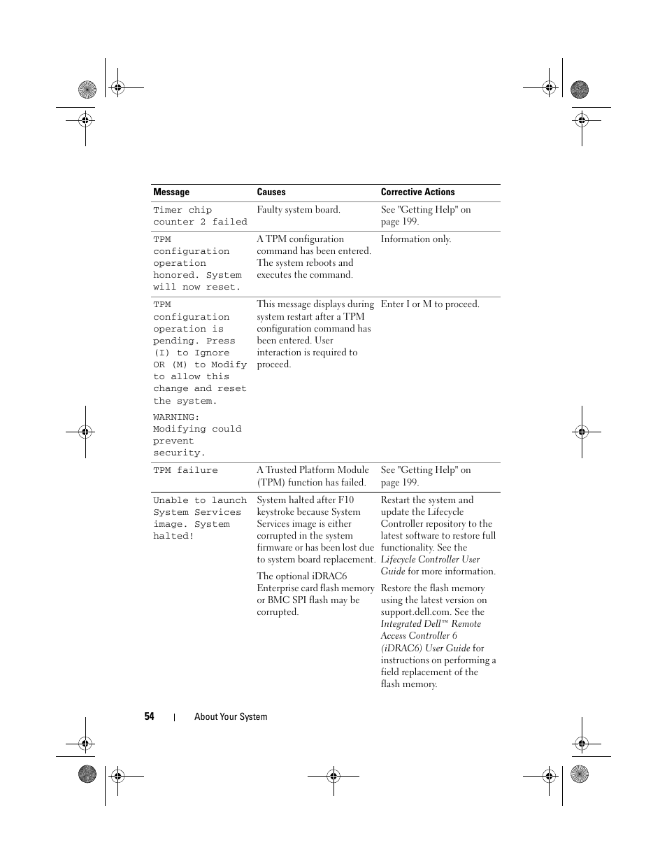 Dell PowerEdge R510 User Manual | Page 54 / 216