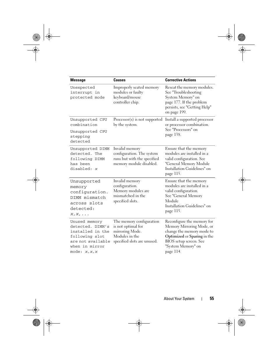 Dell PowerEdge R510 User Manual | Page 55 / 216