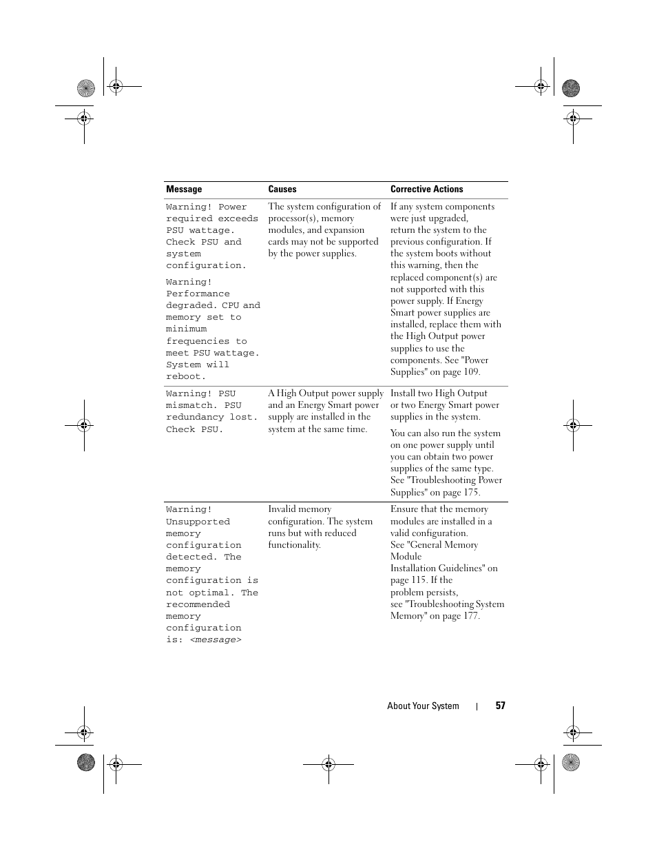 Dell PowerEdge R510 User Manual | Page 57 / 216