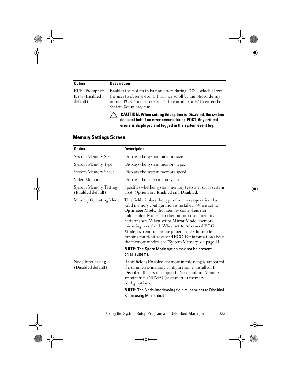 Memory settings screen | Dell PowerEdge R510 User Manual | Page 65 / 216