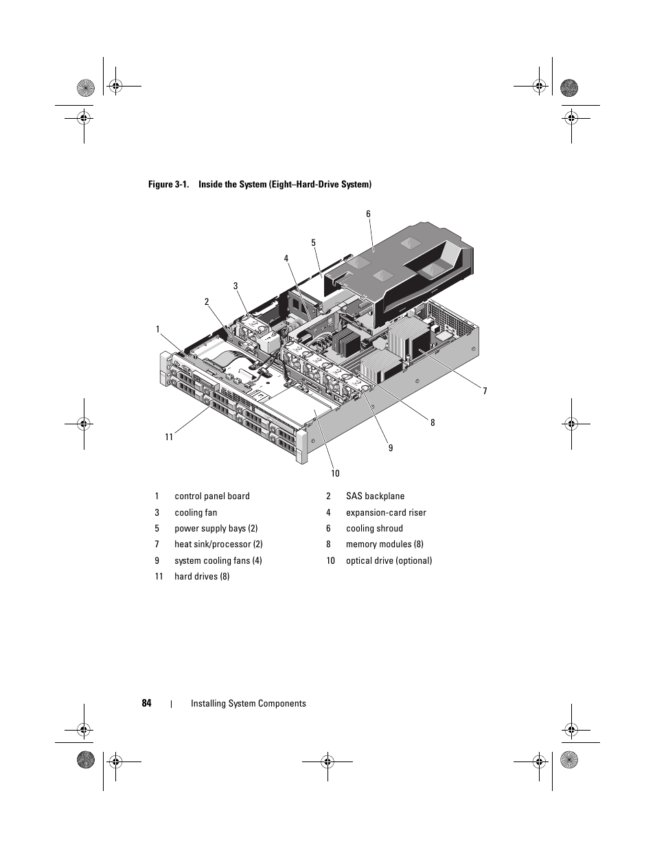 Dell PowerEdge R510 User Manual | Page 84 / 216
