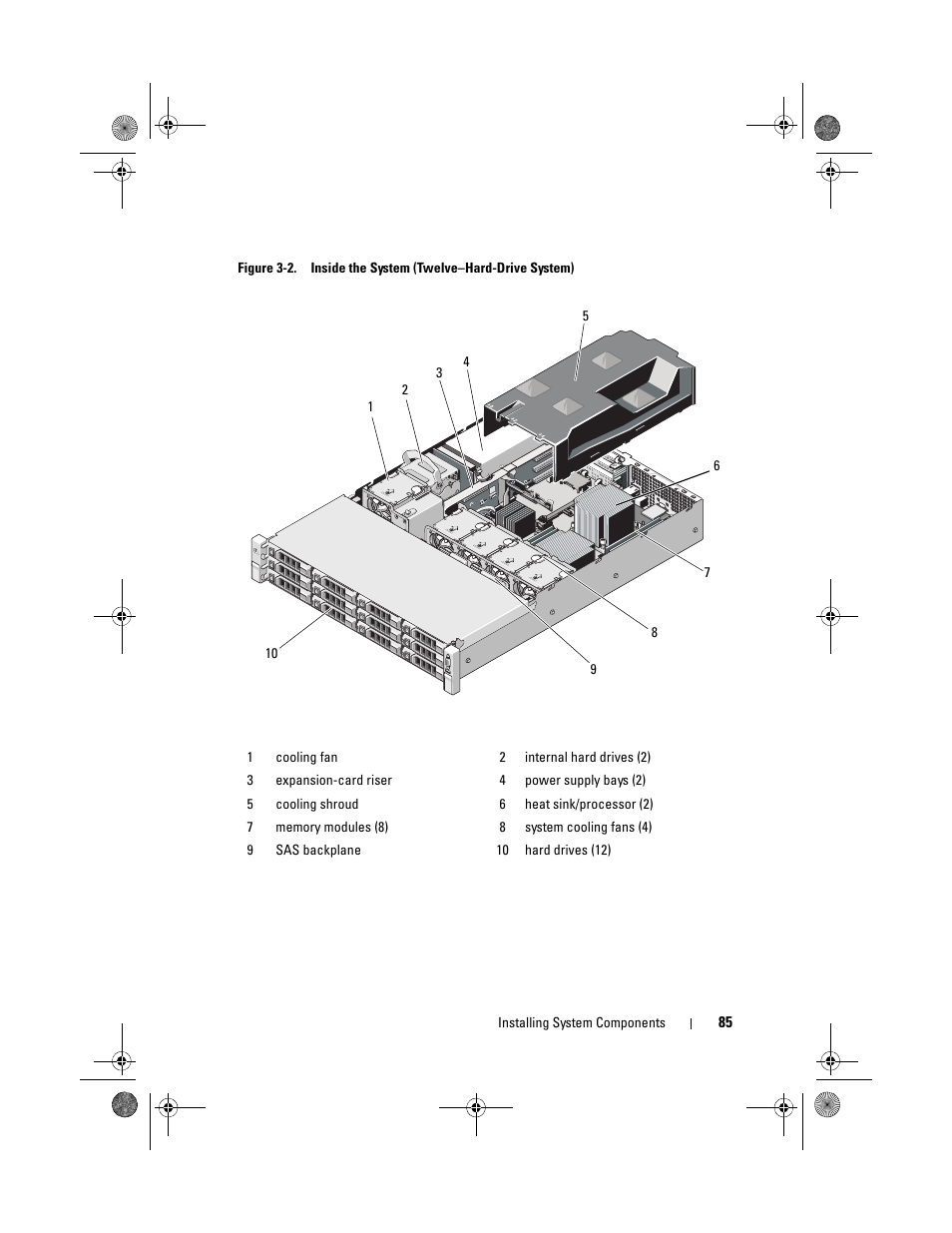 Dell PowerEdge R510 User Manual | Page 85 / 216