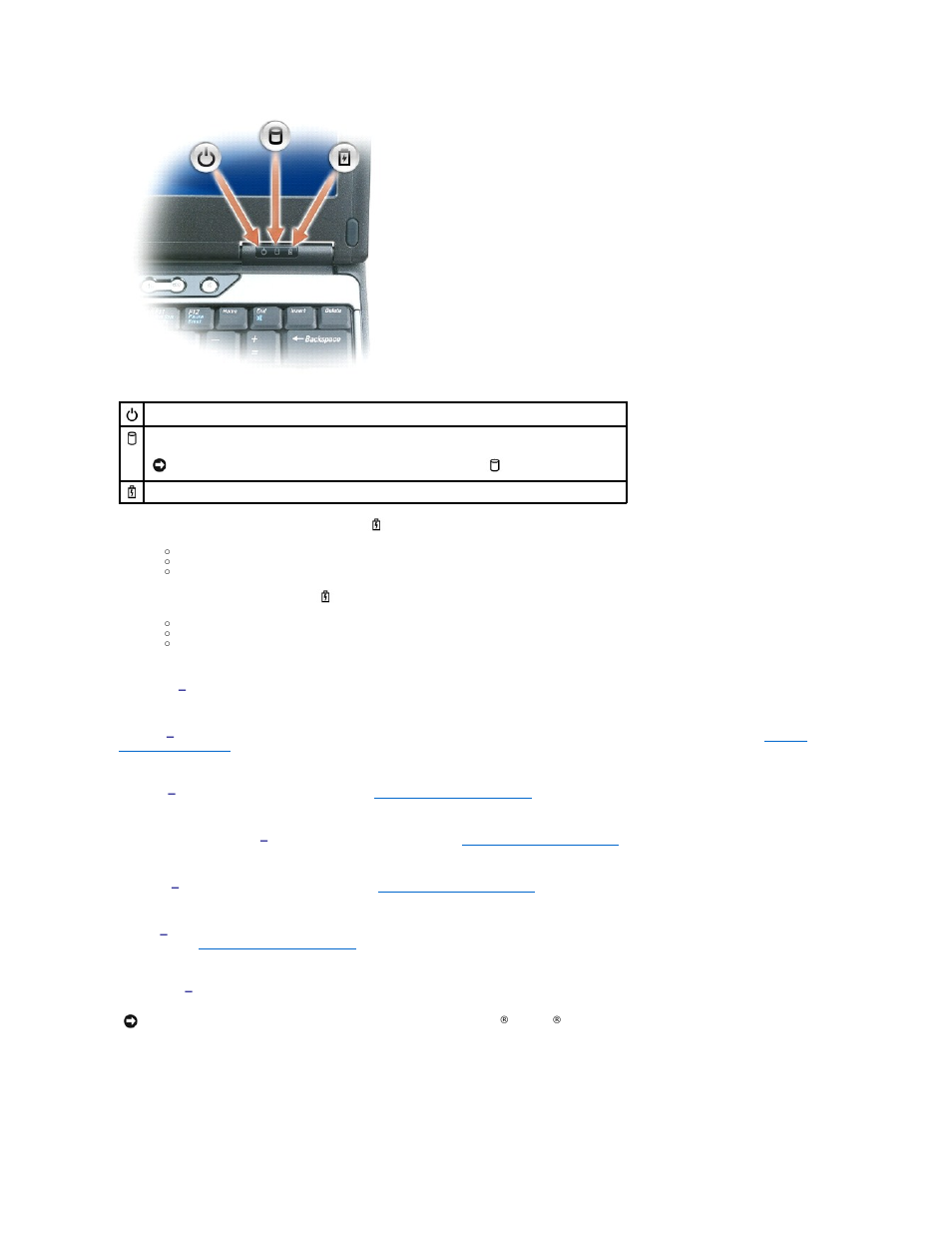 Touch pad, Track stick/touch pad buttons, Track stick | Speaker, Mute button, Power button, Keyboard, Keyboard and wireless status lights | Dell Latitude D410 User Manual | Page 3 / 107
