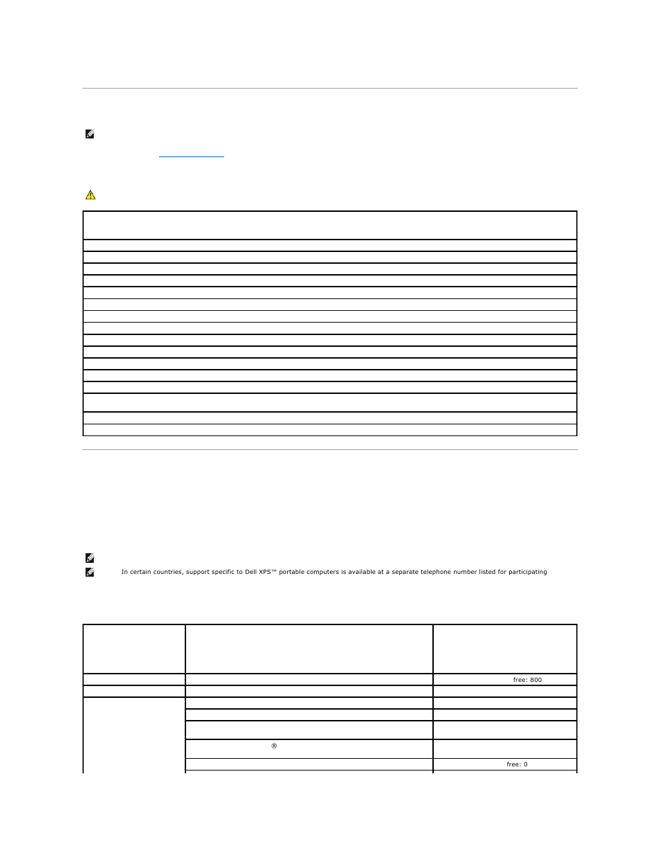 Before you call, Contacting dell, Make a copy of the | Diagnostics checklist, And fill it out, Contact numbers, For your, For your region | Dell Latitude D410 User Manual | Page 37 / 107
