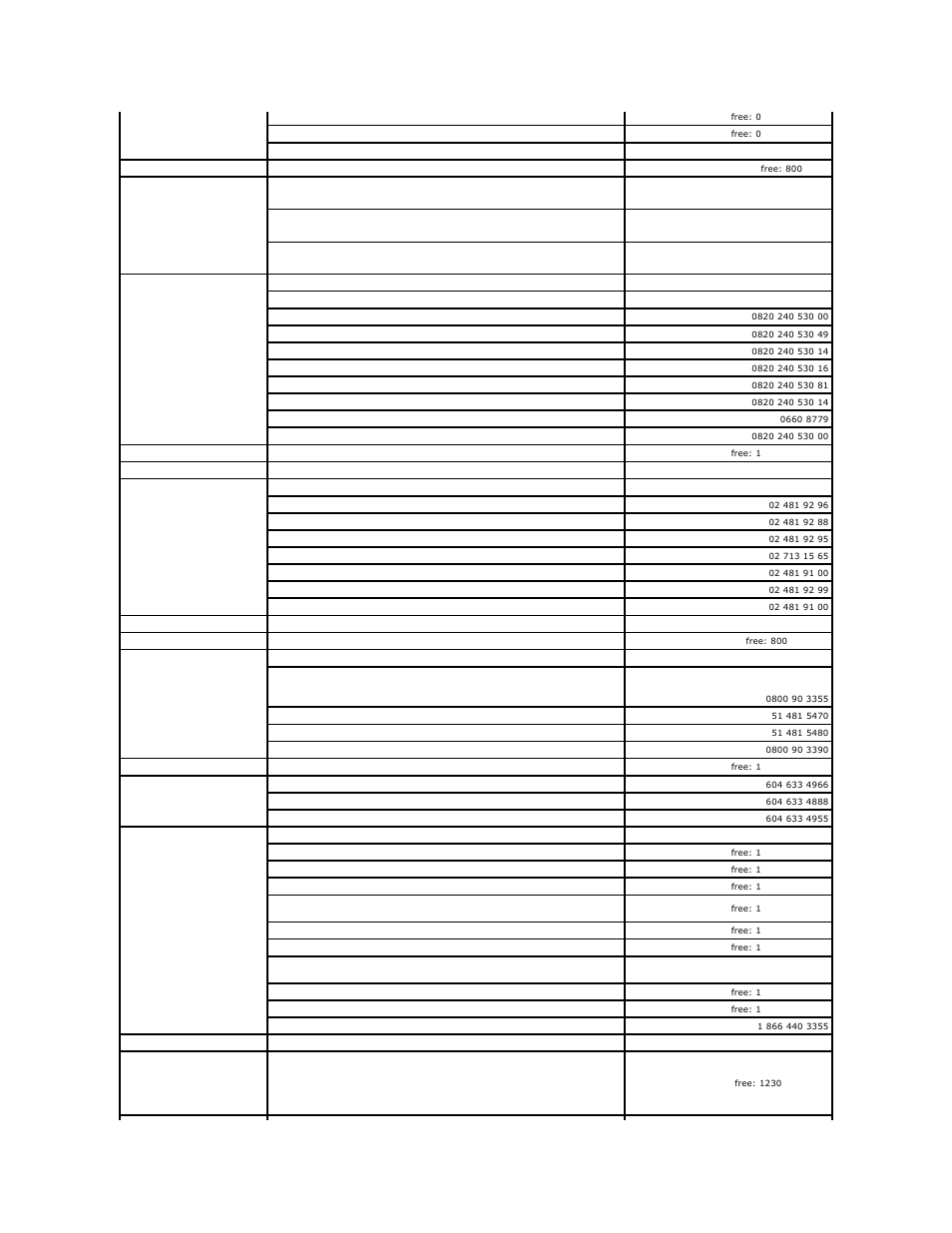 Dell Latitude D410 User Manual | Page 38 / 107