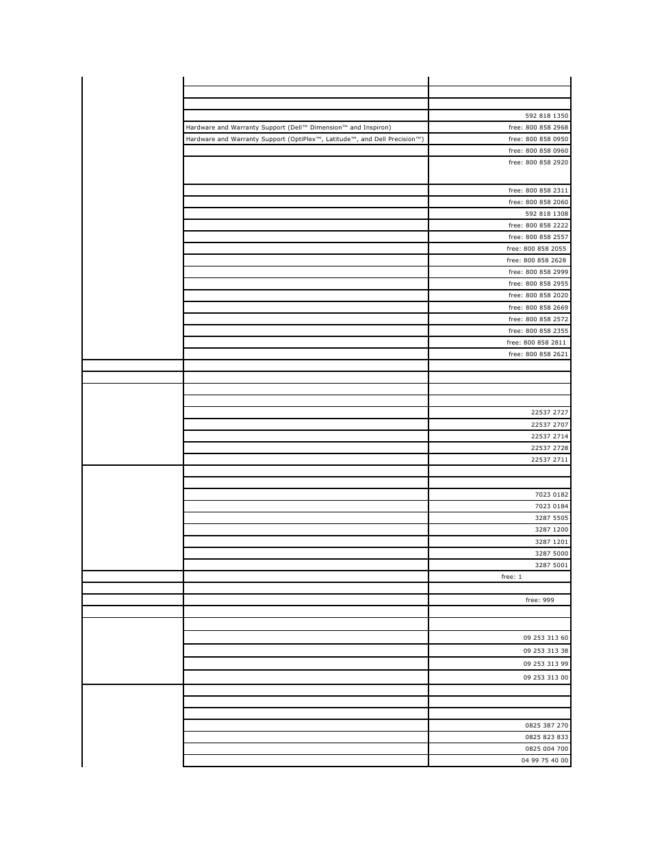 Dell Latitude D410 User Manual | Page 39 / 107