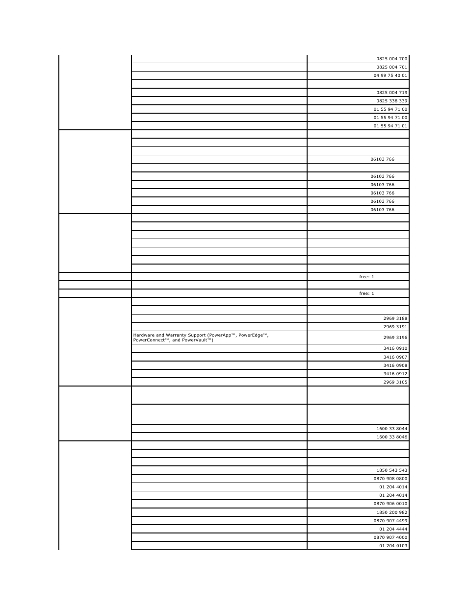 Dell Latitude D410 User Manual | Page 40 / 107