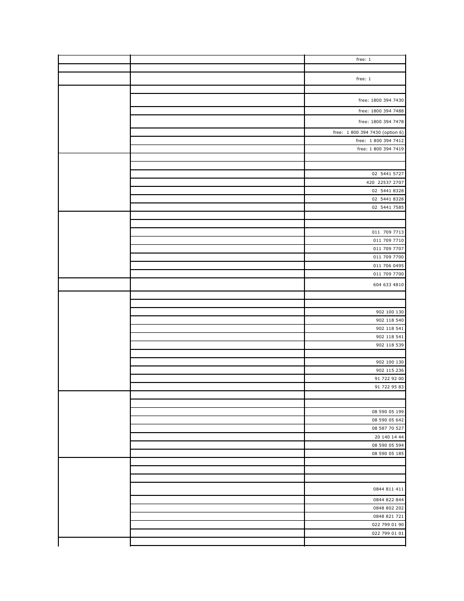 Dell Latitude D410 User Manual | Page 43 / 107
