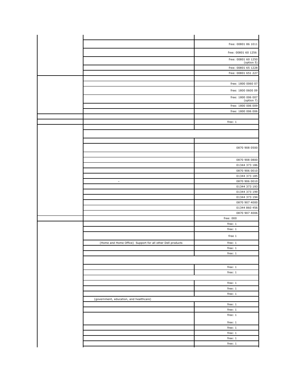 Dell Latitude D410 User Manual | Page 44 / 107